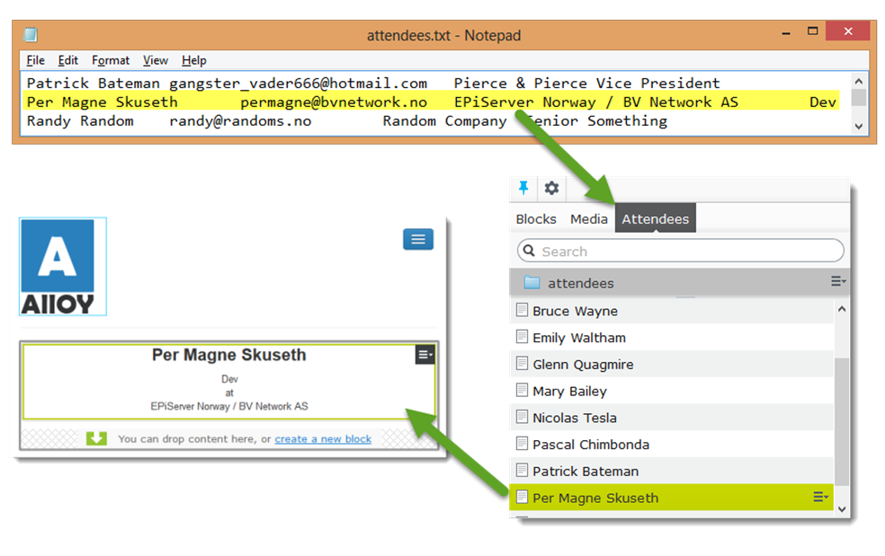 attendee_overview
